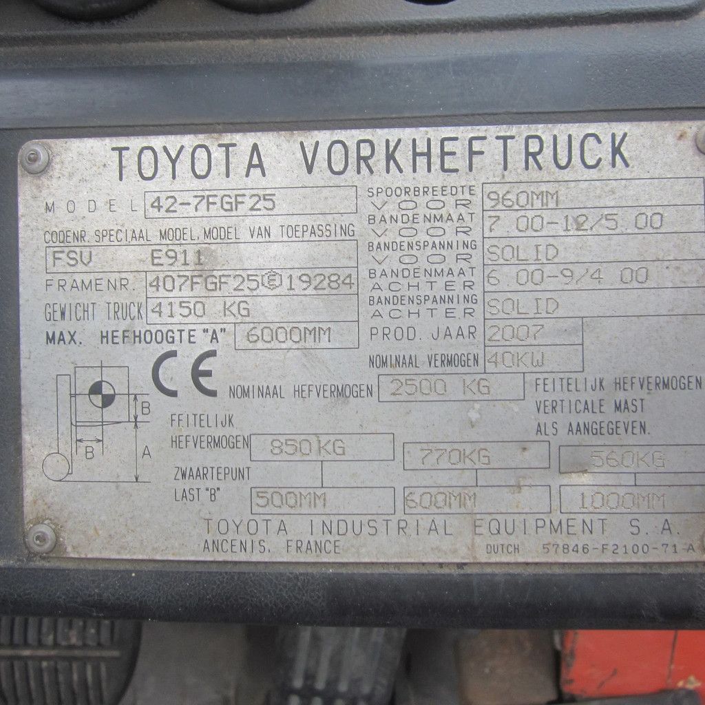 Toyota FG25, LPG gas, triplex, side shift.