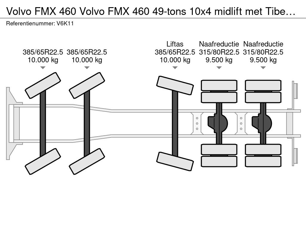 Volvo FMX 460 Volvo FMX 460 49-tons 10x4 midlift met Tibeg kipper