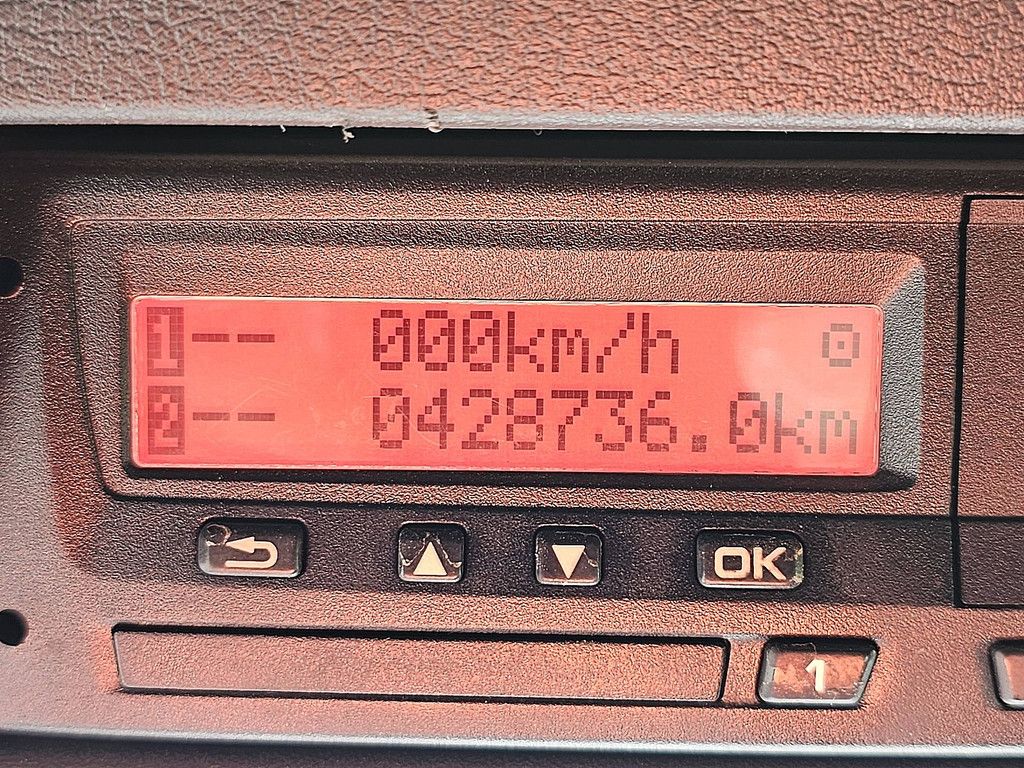 M.A.N. 18.500 TGX xlx,hydr unit